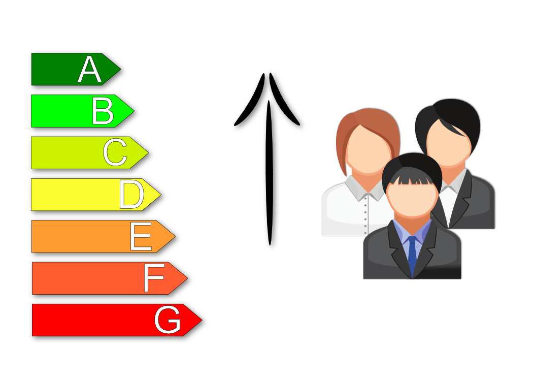 more efficiency during your working time